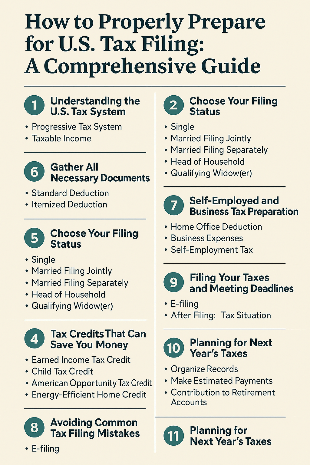 How to Properly Prepare for U.S. Tax Filing: A Comprehensive&nbsp;Guide.